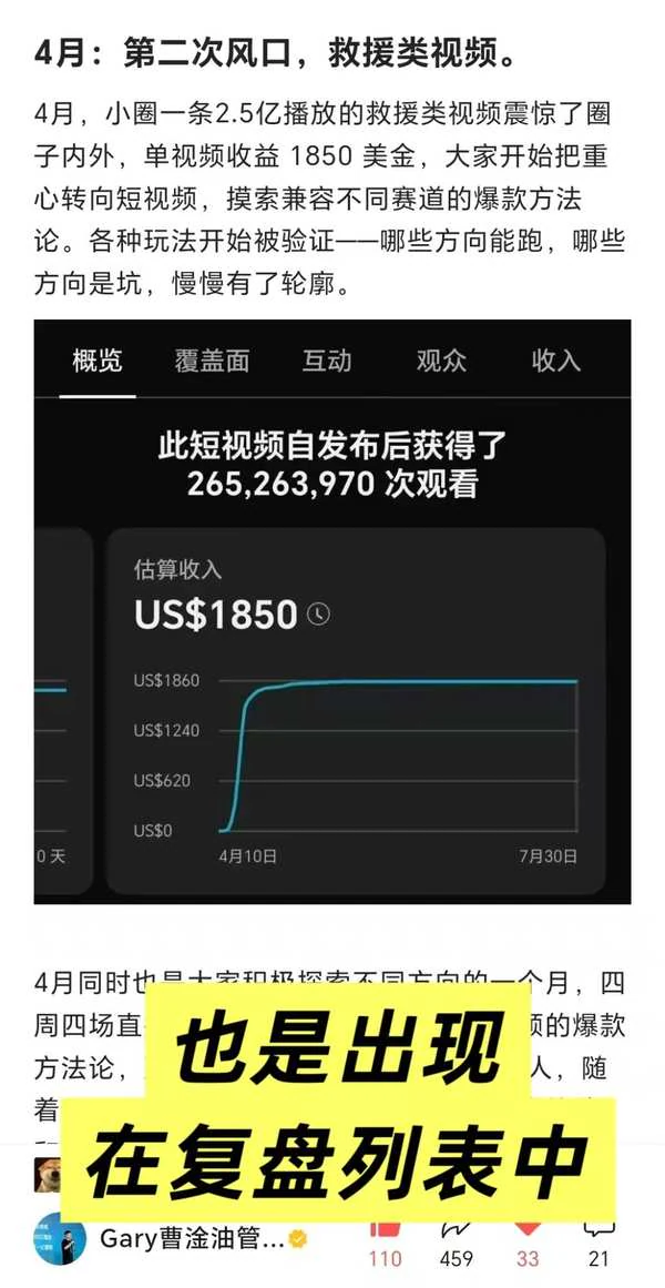 2.65亿播放