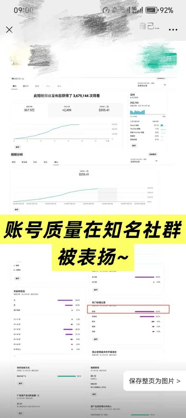 社群表扬